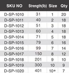 BKK Split Ring-51 especificaciones - Caribe Lures