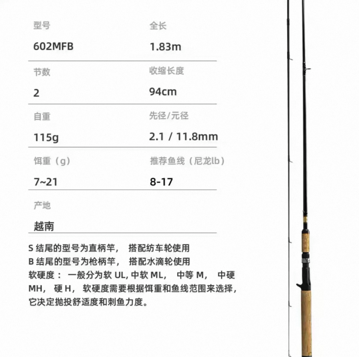 Caña Daiwa Sweepfire 602MFB - Caribe Lures