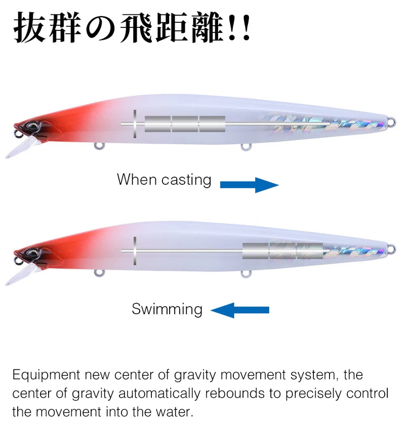 Minnow Flotante 145 mm 23 g - Caribe Lures