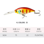 Minnow Crankbite 70 mm 23 g - Caribe Lures