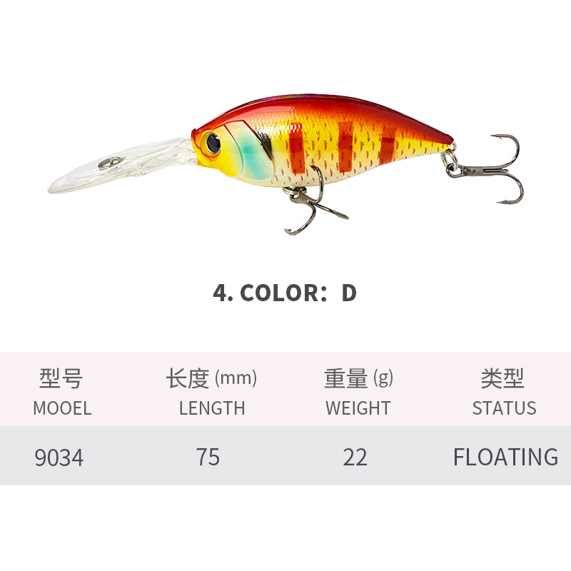 Minnow Crankbite 70 mm 23 g - Caribe Lures