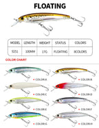 Strike Minnow 100 mm 17 gr - Caribe Lures