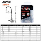 Características del BKK Jig Head 3X - Caribe Lures