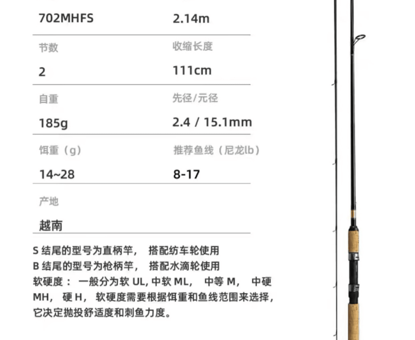 Caña Daiwa Sweepfire 702MHFS - Caribe Lures