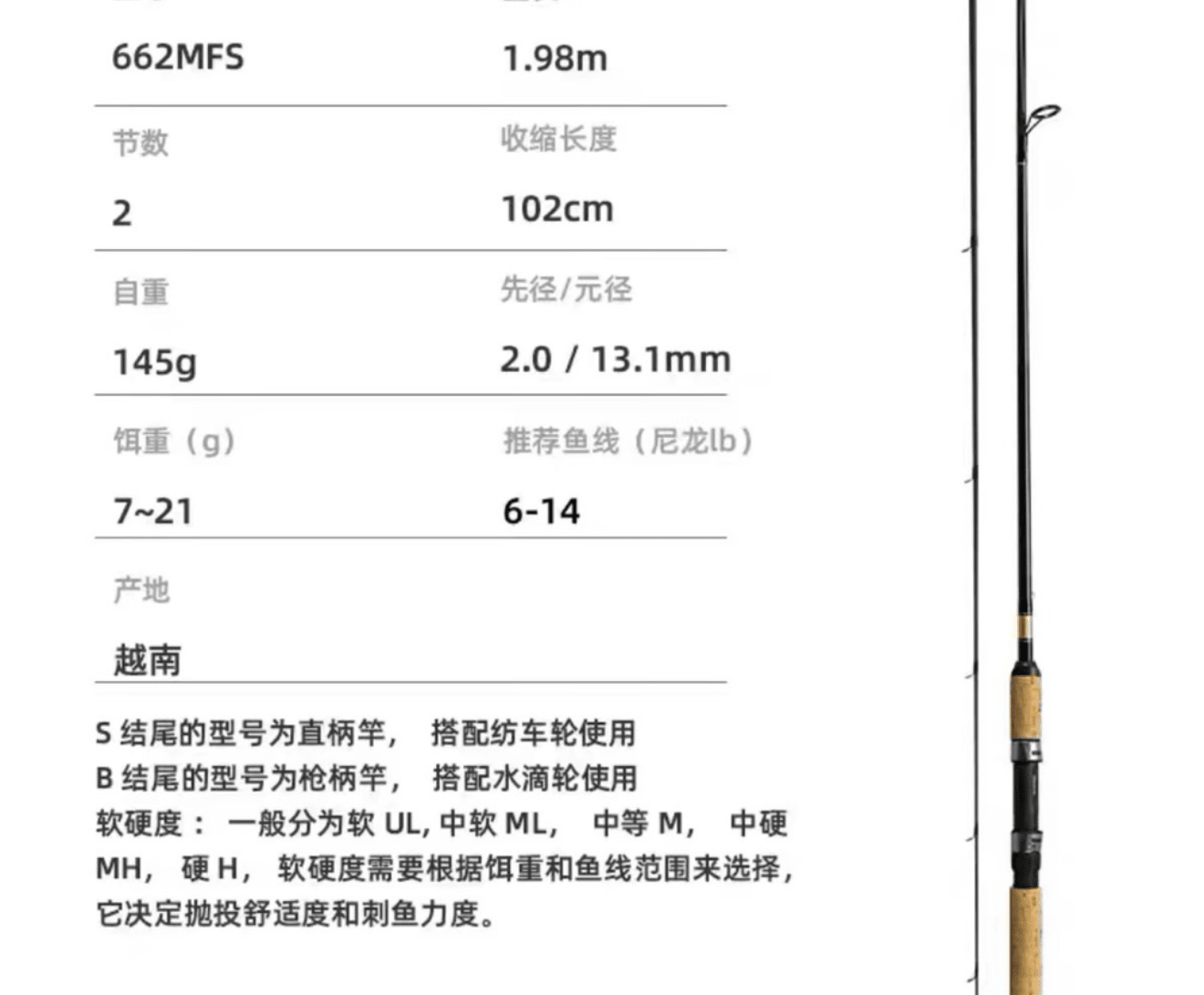 Caña Daiwa Sweepfire 662MFS  - Caribe Lures