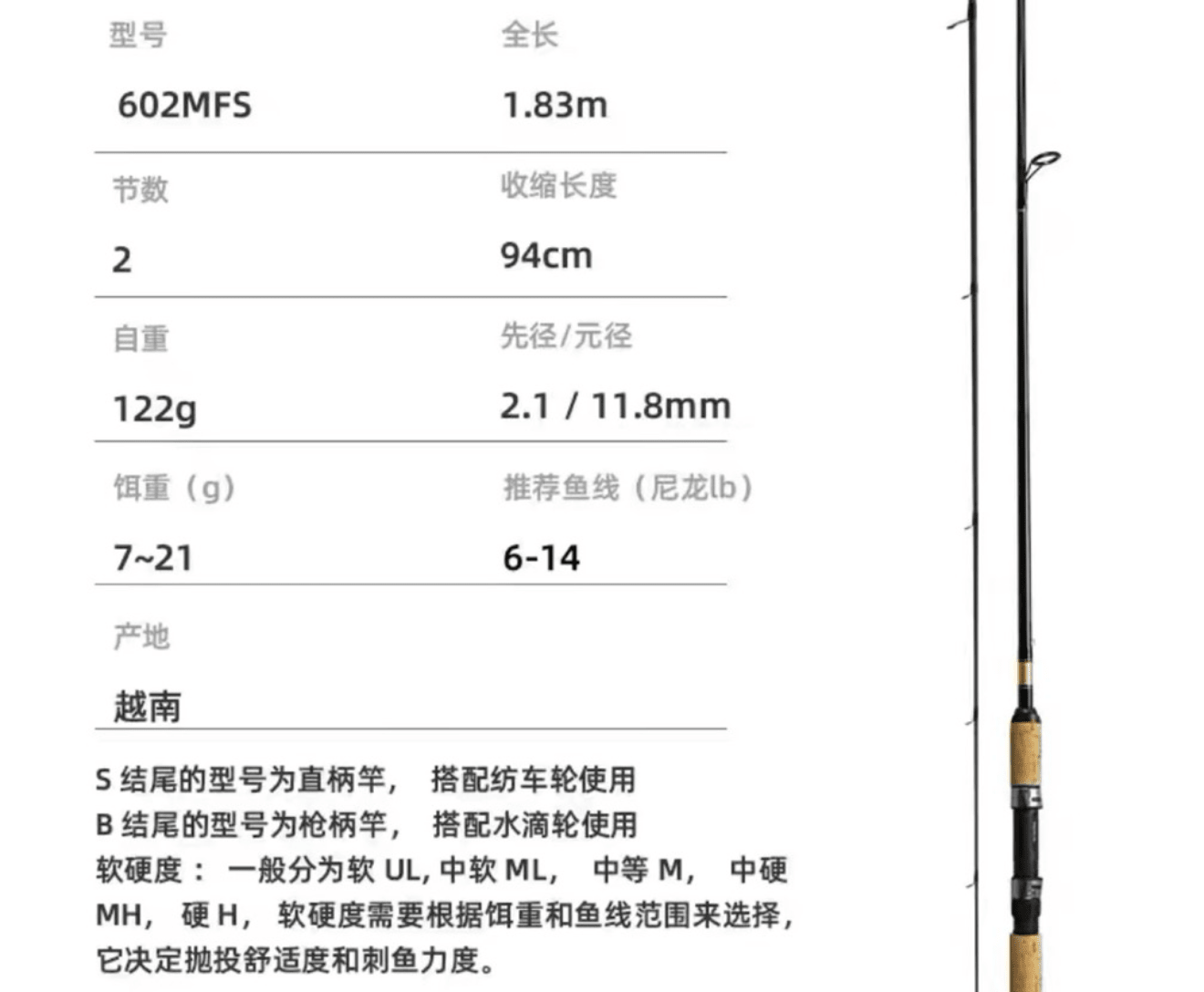 Caña Daiwa Sweepfire 602MFS - Caribe Lures