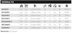 Especificaciones Shimano Sienna FG - Caribe Lures