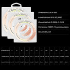KastKing Kovert Xtreme 100% Fluorocarbon especificaciones - Caribe Lures