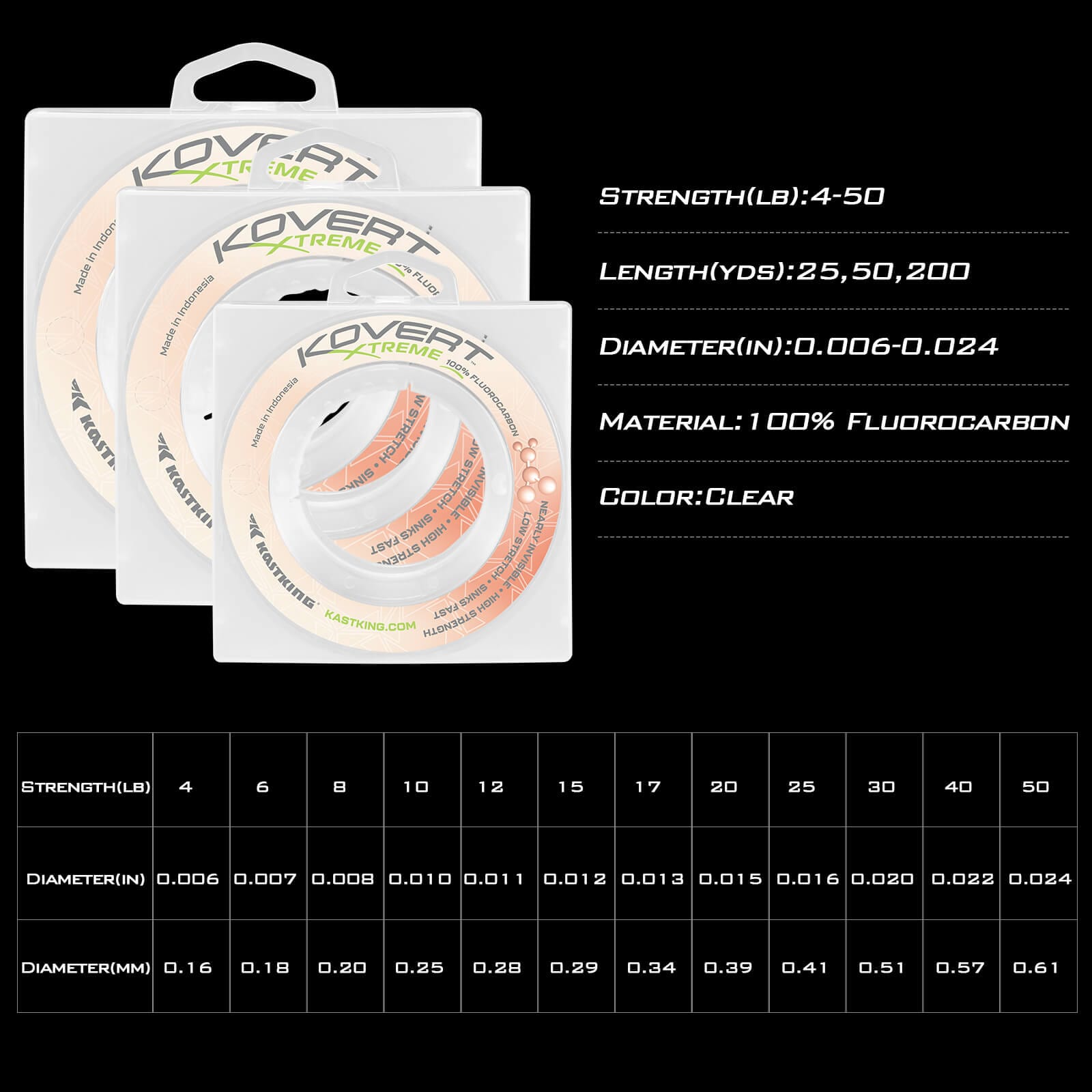 KastKing Kovert Xtreme 100% Fluorocarbon especificaciones - Caribe Lures