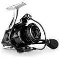 KastKing Megatron carrete de pesca - Caribe Lures
