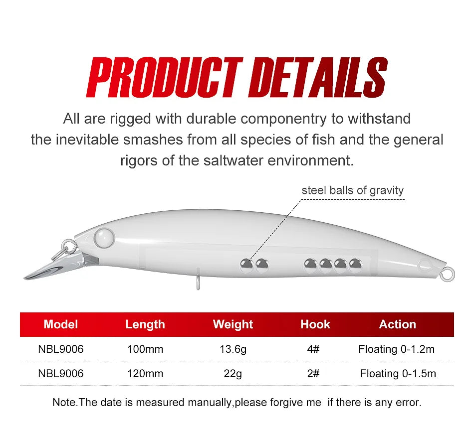 Noeby Katonkel Kandy NBL9006 100 mm 14 g - Caribe Lures