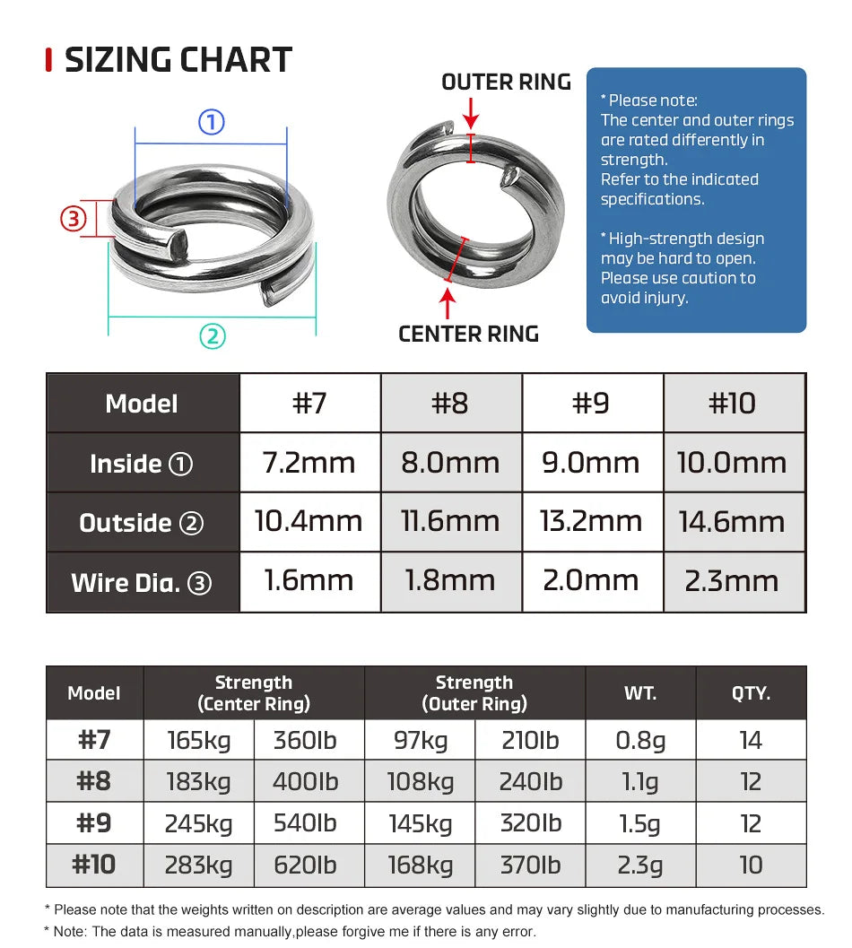 Noeby Ultra Heavy Wire Split Rings para pesca de atún - Caribe Lures