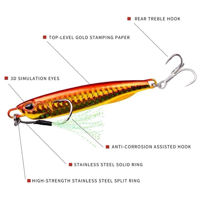 Proberos Jig LF103 - Caribe Lures