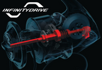 Shimano Nasci FD tecnología InfinityDrive - Caribe Lures